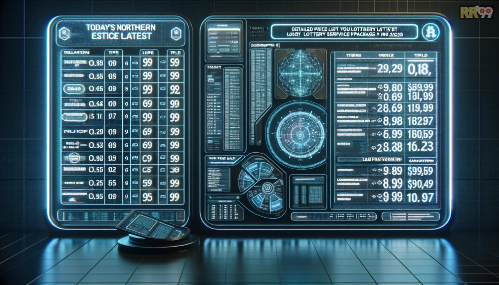 Bảng giá chi tiết các gói dịch vụ xổ số trên rr99 năm 2025