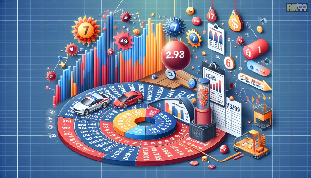 Thống kê lô gan xổ số miền Trung từ XSMT Pro