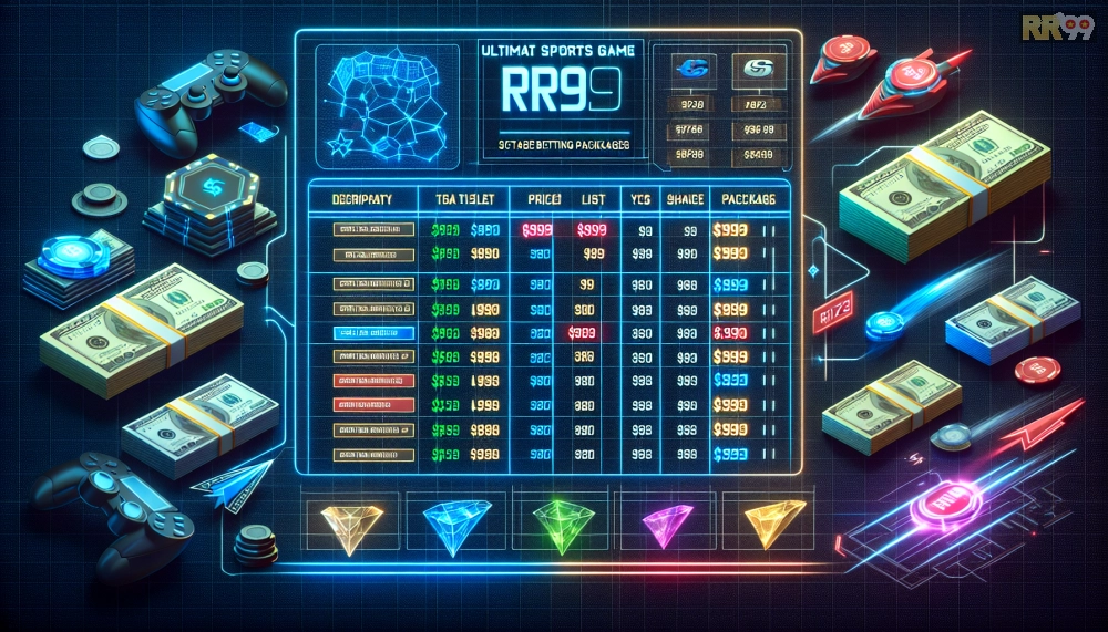 Bảng giá các gói cá cược trò chơi thể thao rr99 năm 2025